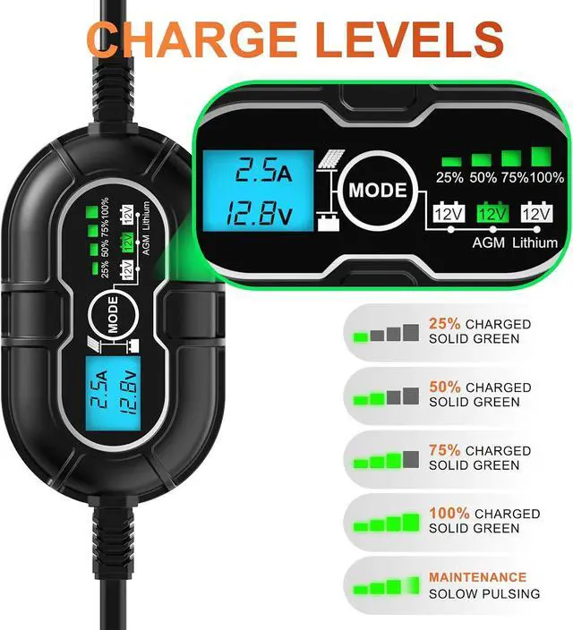 Alt view image 5 of 7 - 10 Amp 12V MPPT Solar Charge Controller, LCD Display + State-of-Charge, 10A Solar Panel Regulator with Temp Sensor for 12Volt Lead-Acid, AGM, Gel, Flooded and Lithium LiFePO4 Battery