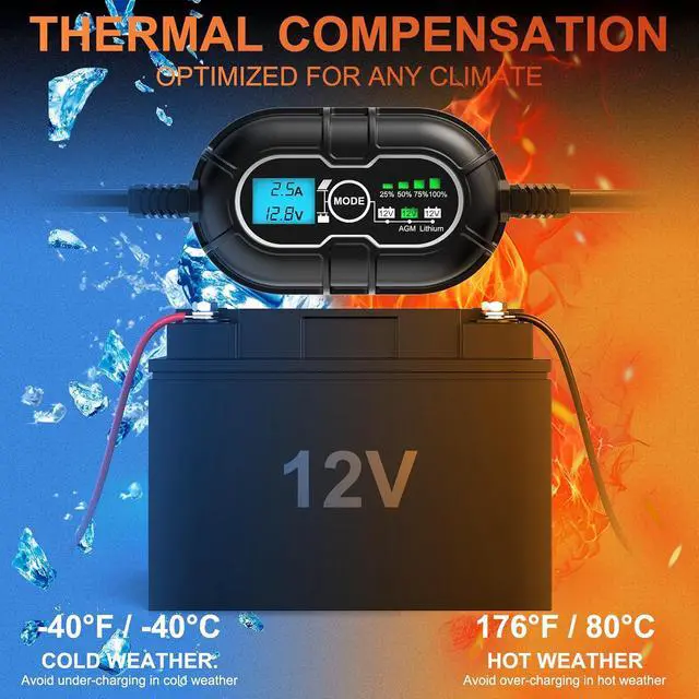 Alt view image 7 of 7 - 10 Amp 12V MPPT Solar Charge Controller, LCD Display + State-of-Charge, 10A Solar Panel Regulator with Temp Sensor for 12Volt Lead-Acid, AGM, Gel, Flooded and Lithium LiFePO4 Battery