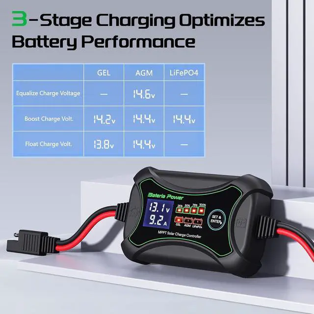 Alt view image 6 of 7 - 10Amp 12 Volt MPPT Solar Charge Controller, Intelligent Portable Solar Panel Controller, Max PV 150W 30Voc Solar Regulator for Gel AGM Lead-Acid, Lithium LiFePO4 Battery (SunRock 10)