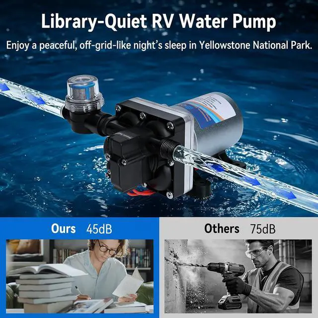 Alt view image 6 of 7 - 12V RV Water Pump 4.0 GPM - 55 PSI Self-Priming & Quiet Diaphragm Pump with Adjustable Pressure Switch & Strainer for RV,Marine,Camper,Boat,Garden(Run-Dry Safe)