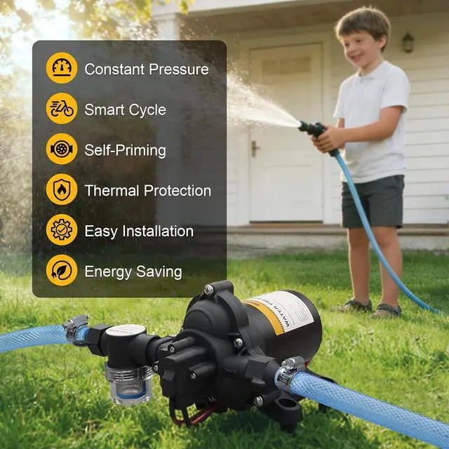 Alt view image 7 of 7 - 12V RV Water Pump, 4.0 GPM 45 PSI Diaphragm Pump, 12Volt Quiet Fresh Water Pump with Pressure Switch, Self Priming Pressure Pumps for RV Camper Boat Marine Food Truck