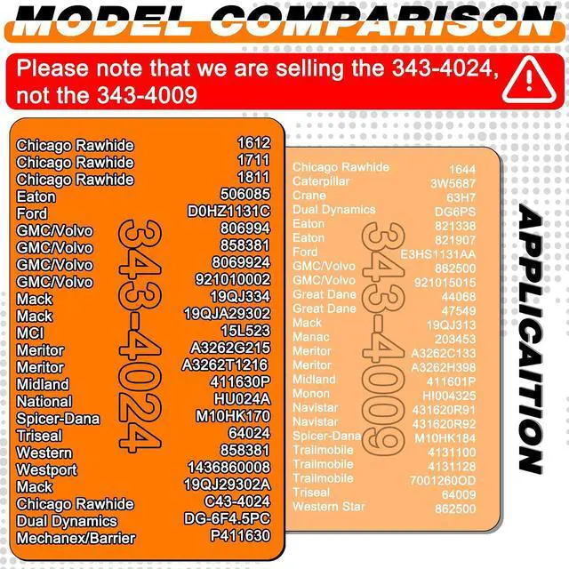Alt view image 5 of 6 - 4Pcs 343-4024 Aluminum Hub Cap with Gaskets & Plugs