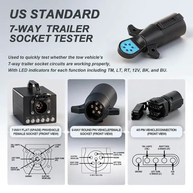Alt view image 7 of 7 - Trailer Light & Electric Brake Tester with Wireless Remote Control, 12V 10Ah Battery, IP68 All-Metal Case, Compatible with 7-Way Flat (Spade), Includes 6-Way Round & 4/5-Pin Connectors