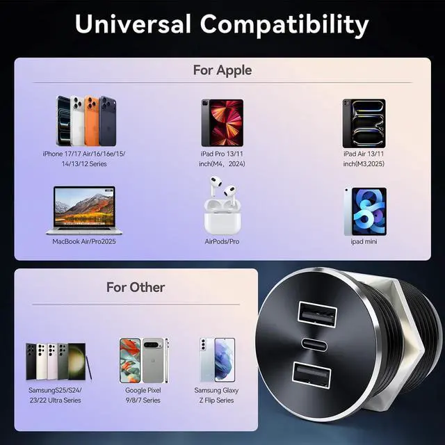 Alt view image 5 of 7 - 4PCS 72W RV USB Outlet All-Aluminum 12V/24V 3 Charging Ports, 36W PD3.0 Type-C+2 18W QC3.0 Fast Charging Socket, Recessed Mount Car Charger Cigarette Lighter Replacement for Camper Trailer Boat