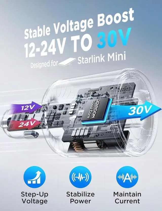 Alt view image 3 of 7 - Starlink Mini Car Adapter, 12V-24V to 30V DC Step-Up Converter