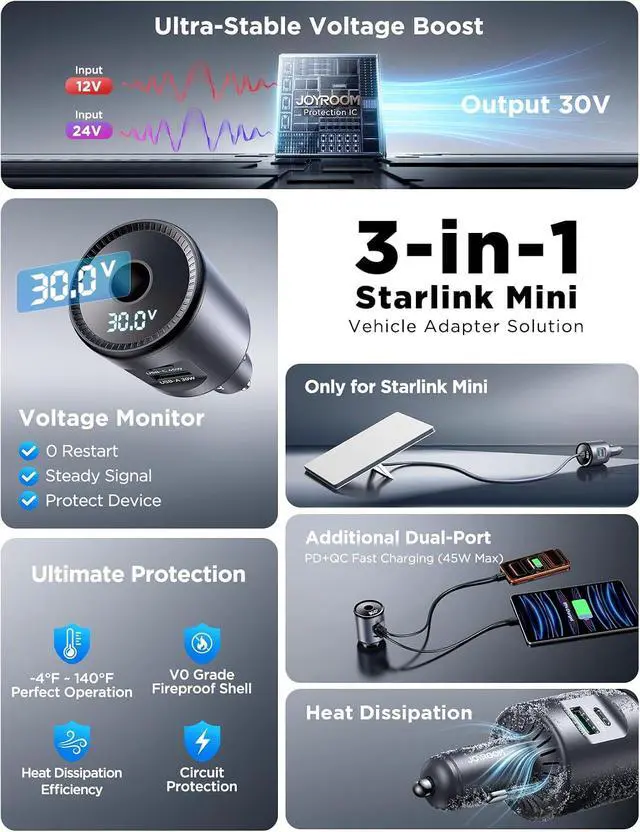 Alt view image 7 of 7 - Starlink Mini Car Adapter, 12V-24V to 30V DC Step-Up Converter
