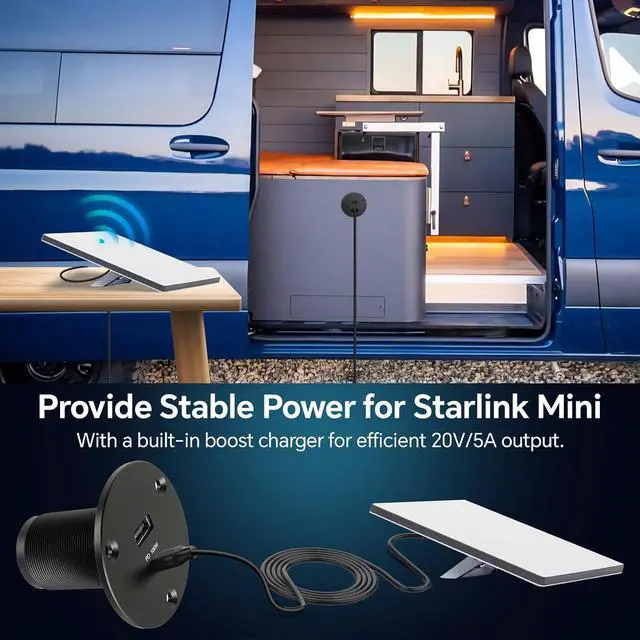Alt view image 4 of 7 - 118W RV USB Outlet, 100W PD3.0 Type-C Laptop 12V USB C Charger