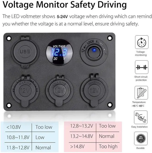 Alt view image 7 of 7 - Dual USB Charger Socket Panel for Car, Waterproof 3-Socket 12V Cigarette Lighter Power Outlet Adapter & LED Voltmeter & ON-Off Toggle Switch Multi-Functions Panel for Boat Car RV Truck, for 12-24V Car