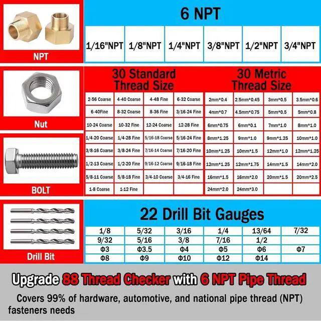 Alt view image 2 of 7 - 88 Thread Checker with 6 NPT Pipe Thread, Nut and Bolt Thread Checker