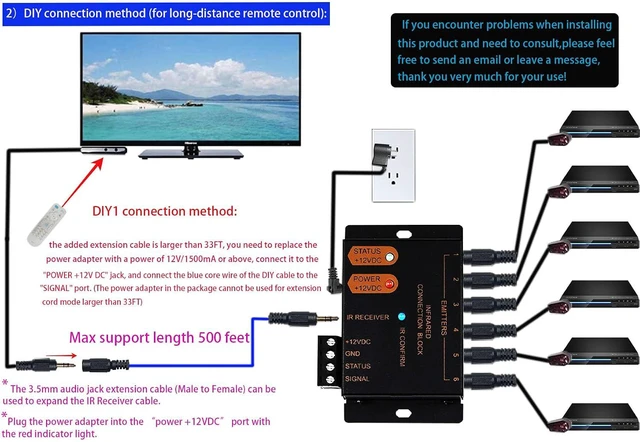 Alt view image 4 of 6 - IR Repeater System Kit, Infrared Remote Control Extender