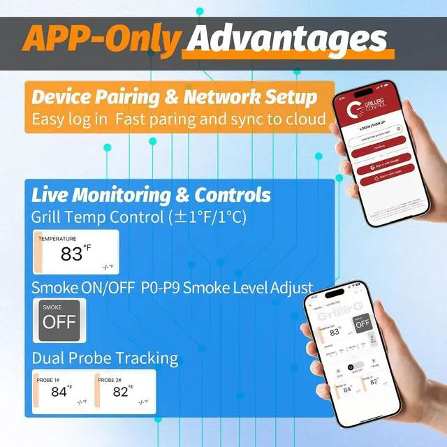 Alt view image 4 of 7 - Trapezoid WiFi PID Control Board Replacement for Pit Boss Lexington 540/Classic 700/Austin XL 1000/440FB1Pellet Grill,Controller with Smart APP, RTD Probe & 2 Meat Probes