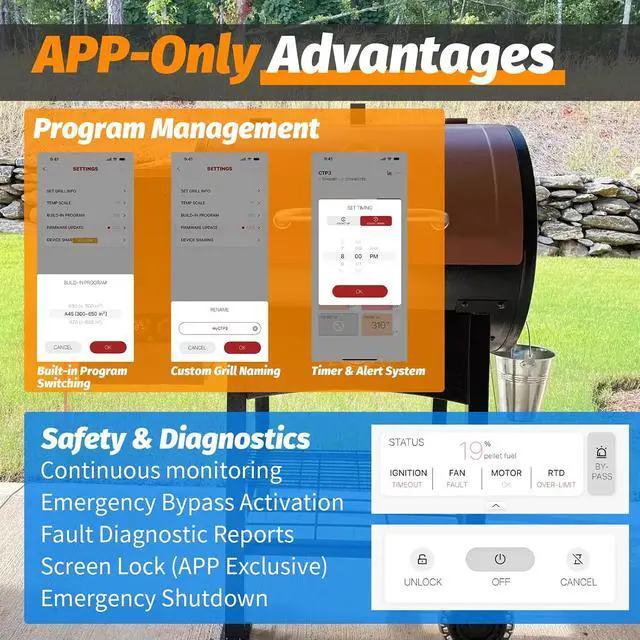 Alt view image 5 of 7 - Trapezoid WiFi PID Control Board Replacement for Pit Boss Lexington 540/Classic 700/Austin XL 1000/440FB1Pellet Grill,Controller with Smart APP, RTD Probe & 2 Meat Probes