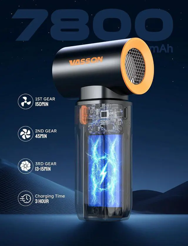Alt view image 6 of 7 - Compressed air Duster High-Speed Brushless Motor, 3-Speed Adjustable