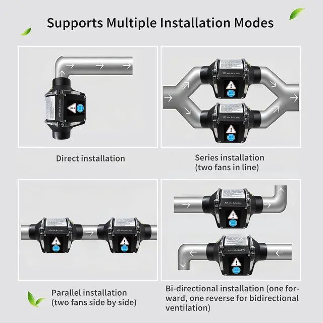 Alt view image 5 of 7 - 3 Inch Inline Duct Fan with Variable Speed Controller & Pipe,Efficiency Smoke Odor Extraction, Upgrade Motor,Low Noise Ventilation Exhaust Fan for 3D Printers,Laser Engravers,Resin Printers,Grow Tents