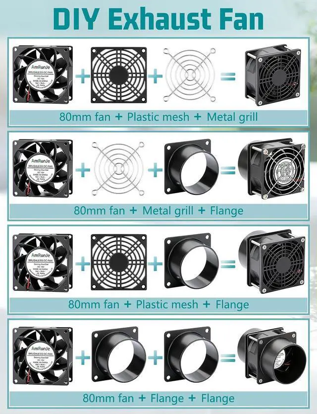Alt view image 5 of 7 - 12v Soldering Exhaust Axial Fan 80mm x 38mm Speed Control