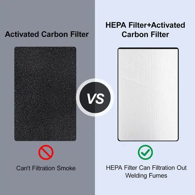 Alt view image 5 of 6 - HEPA Solder Fume Extractor Fan Solder Smoke Absorber DIY Work Fan for Soldering Station, Hand Engraving, Jewelry Soldering Use with HEPA Filter (Black, Large)