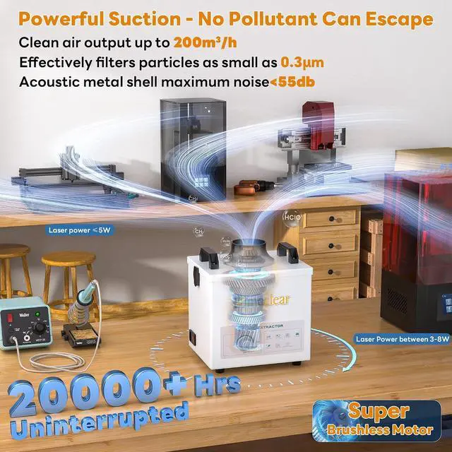Alt view image 3 of 7 - FC-100A Fume Extractor Low-Noise & High Iodine 3-Stage Filtration