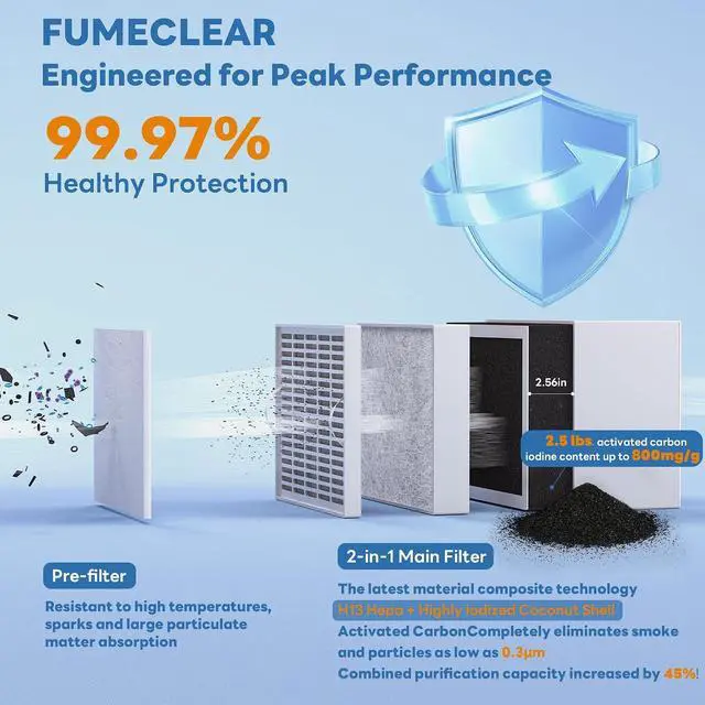 Alt view image 4 of 7 - FC-100A Fume Extractor Low-Noise & High Iodine 3-Stage Filtration