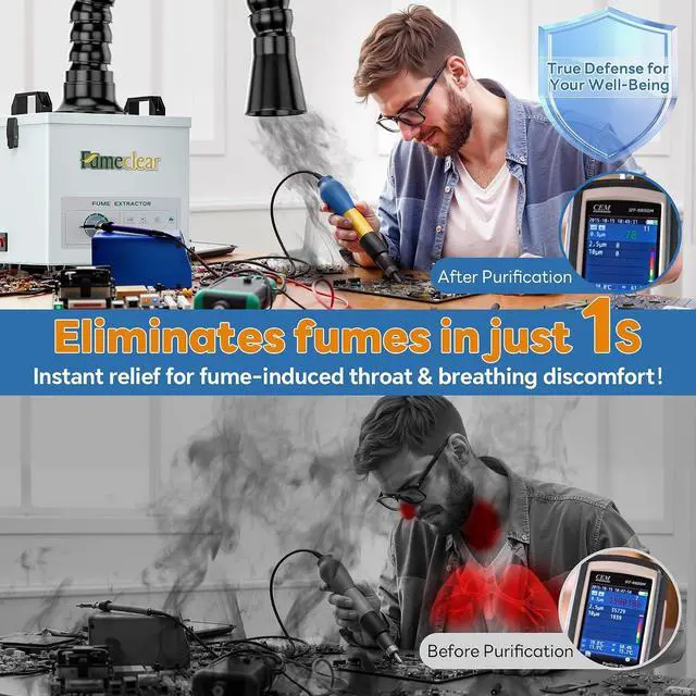Alt view image 5 of 7 - FC-100A Fume Extractor Low-Noise & High Iodine 3-Stage Filtration