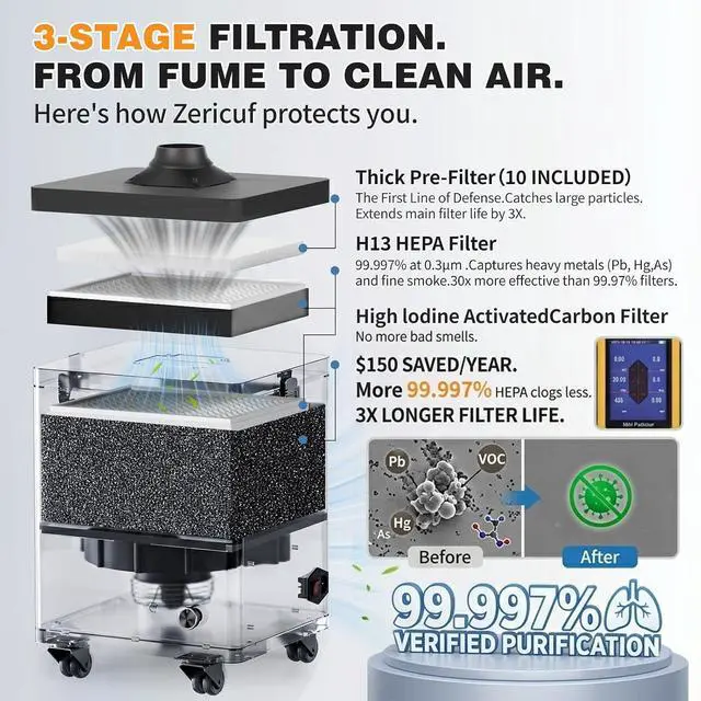 Alt view image 3 of 7 - Solder Fume Extractor 180W 320m³/h, Thickened Pre-Filters, Soundproof Low-Noise Chamber, Exclusive Downward Exhaust, H13 HEPA & High-Iodine Carbon, Smoke Absorber for Soldering, Laser, 3D Printer