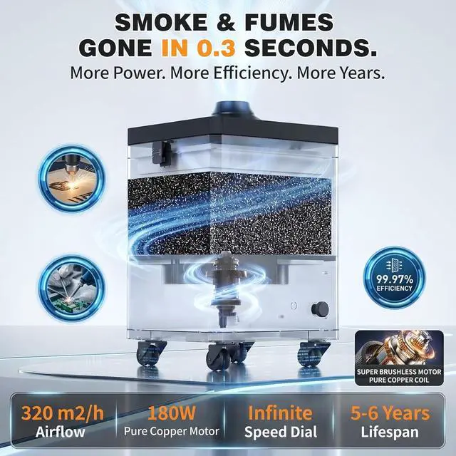 Alt view image 4 of 7 - Solder Fume Extractor 180W 320m³/h, Thickened Pre-Filters, Soundproof Low-Noise Chamber, Exclusive Downward Exhaust, H13 HEPA & High-Iodine Carbon, Smoke Absorber for Soldering, Laser, 3D Printer