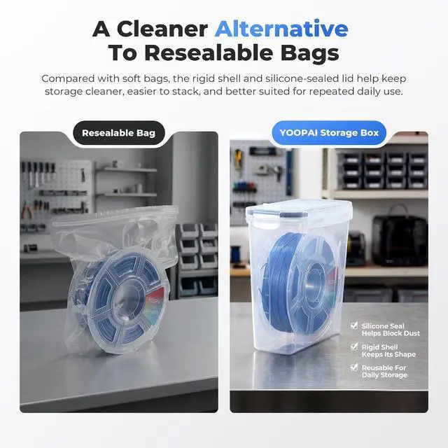 Alt view image 4 of 6 - Filament Storage Box - 6 Pack Filament Container for 3D Printing Sealing and Protection - Portable Storage Box with Desiccants&Label for Home&Office,Water-Proof and Dust-Proof 4.0L(9.03*8*3)