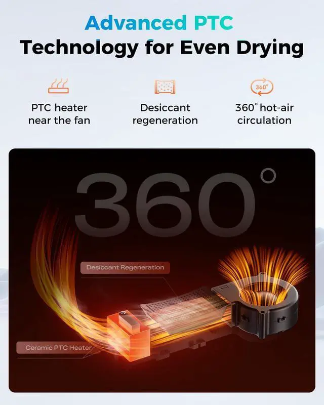Alt view image 4 of 7 - Official Space Pi X4 Lite Filament Dryer, 4 Spools Filament Dry Box with Dual-Chamber Heated Storage, Max 75 Temerature, Independent Temperature Control for PLA, PETG, ABS, TPU, Nylon, ASA