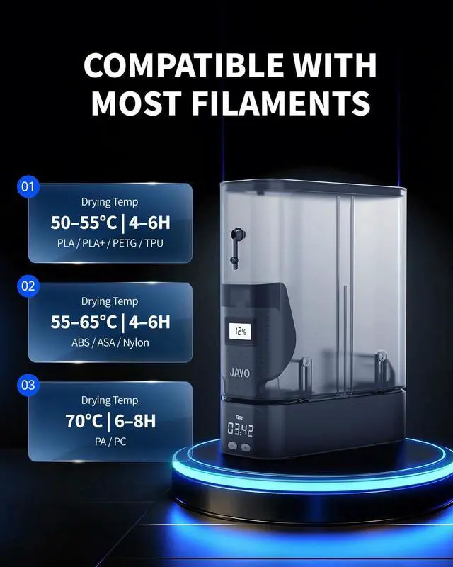 Alt view image 7 of 7 - J1 Filament Dryer Box for 3D Printer Filaments, 150W PTC, Up to 70°C