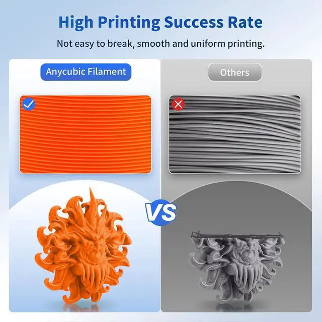 Alt view image 5 of 7 - PLA Filament 1.75mm Bundle, 3D Printer Filament 1.75mm Dimensional Accuracy +/- 0.02mm, 1KG Spool, Black, White, Texture Grey, Clear, Red, Blue, Green, Orange, Yellow, Purple, 10KG in Total