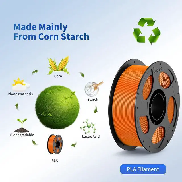 Alt view image 7 of 7 - PLA Filament 1.75mm Bundle, 3D Printer Filament 1.75mm Dimensional Accuracy +/- 0.02mm, 1KG Spool, Black, White, Texture Grey, Clear, Red, Blue, Green, Orange, Yellow, Purple, 10KG in Total