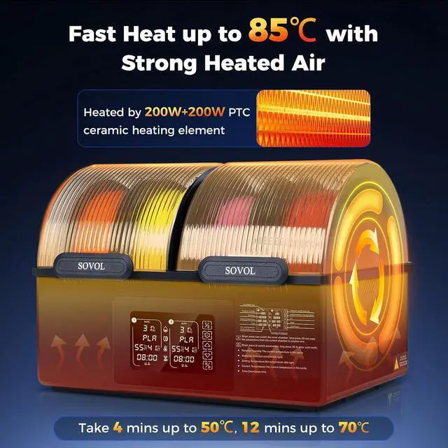 Alt view image 3 of 7 - Filament Dryer 4 Spools, SH03 Dry Box with 85 Max Temp, Sealed Filament Storage Box with Auto Dehumiditification, Dual Independent Heating Chambers for PLA PETG ABS TPU ASA PC PA 1.75/2.85mm