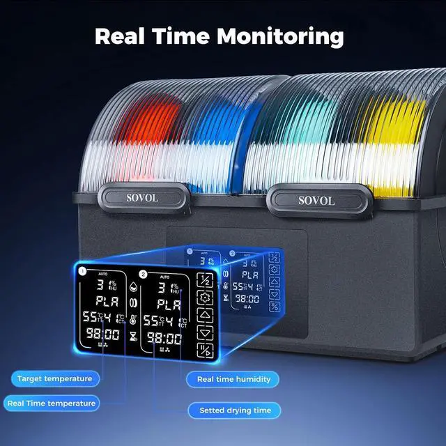 Alt view image 5 of 7 - Filament Dryer 4 Spools, SH03 Dry Box with 85 Max Temp, Sealed Filament Storage Box with Auto Dehumiditification, Dual Independent Heating Chambers for PLA PETG ABS TPU ASA PC PA 1.75/2.85mm