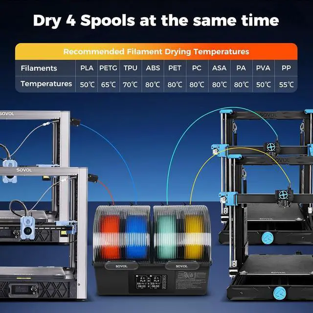Alt view image 7 of 7 - Filament Dryer 4 Spools, SH03 Dry Box with 85 Max Temp, Sealed Filament Storage Box with Auto Dehumiditification, Dual Independent Heating Chambers for PLA PETG ABS TPU ASA PC PA 1.75/2.85mm