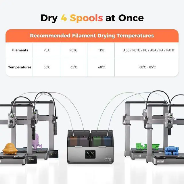 Alt view image 2 of 7 - Official Filament Dryer, Space Pi X4 Filament Storage Box, 85 Max Temperature, Dual Independent Heating Chambers, Power Saving for PLA PETG ABS TPU ASA PC PA PAHT, DB-05