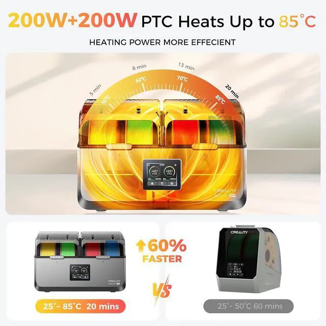 Alt view image 3 of 7 - Official Filament Dryer, Space Pi X4 Filament Storage Box, 85 Max Temperature, Dual Independent Heating Chambers, Power Saving for PLA PETG ABS TPU ASA PC PA PAHT, DB-05