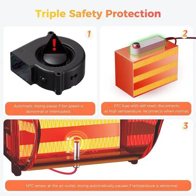 Alt view image 7 of 7 - Official Filament Dryer, Space Pi X4 Filament Storage Box, 85 Max Temperature, Dual Independent Heating Chambers, Power Saving for PLA PETG ABS TPU ASA PC PA PAHT, DB-05