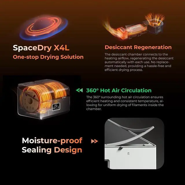 Alt view image 2 of 7 - Space Pi X4L Filament Dryer Box,4 Spool Capacity with Dual Independent Chambers,75°C Heating & Smart Energy-Saving Mode,Fits PLA,PETG,ABS,TPU,PA,etc