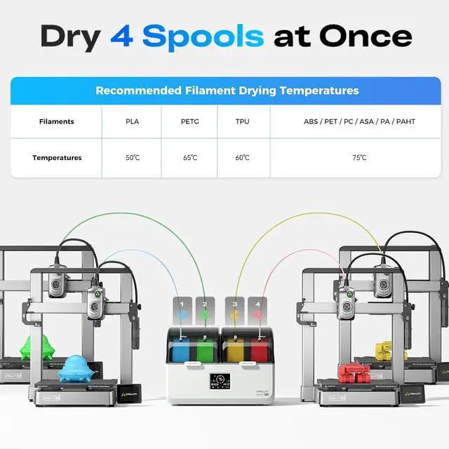 Alt view image 2 of 7 - Filament Dryer 4 Spools, Space Pi X4L Filament Storage Box