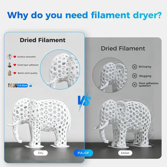 Alt view image 3 of 7 - Filament Dryer 4 Spools, Space Pi X4L Filament Storage Box