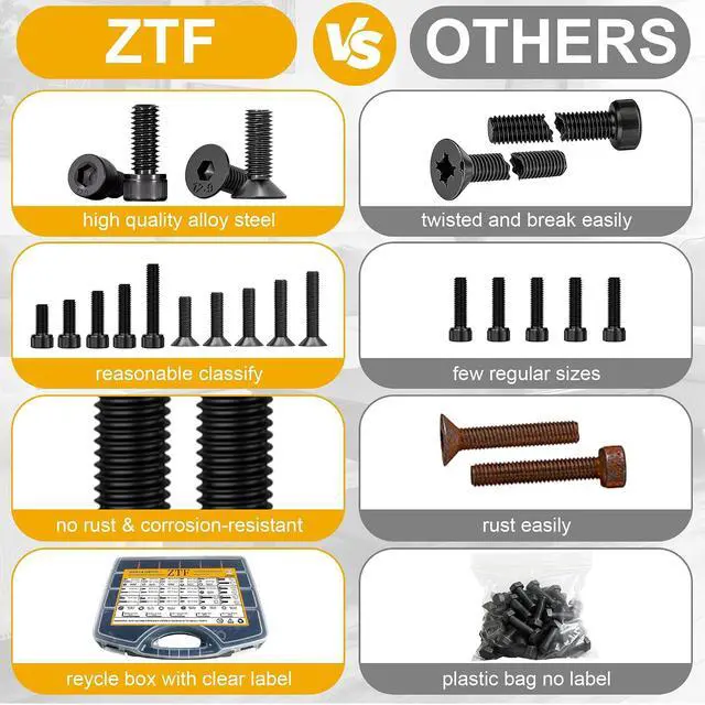 Alt view image 6 of 7 - 4005pcs Metric Screw Assortment, M2 M3 M4 M5 Assorted Screws