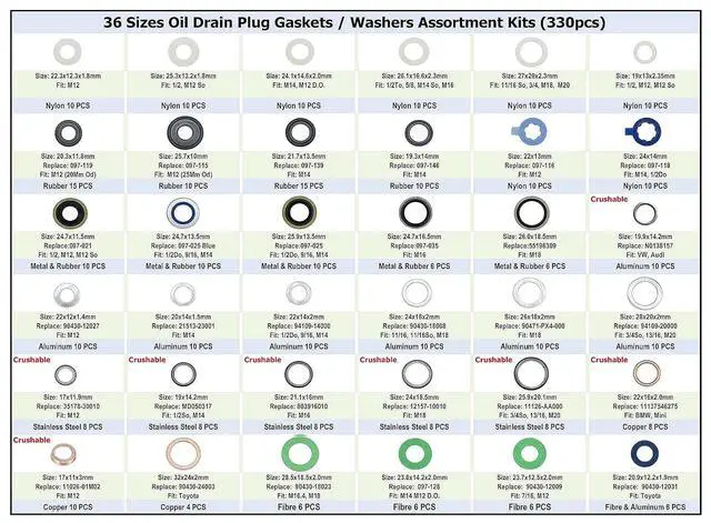 Alt view image 2 of 7 - 330PCS 36 Popular Sizes Mater Oil Drain Plug Gaskets, Washer Assortment Kits Replace 097-119, 097-139, 097-021, 097-025, N0138157, 11026-01M02, APC93000, 94109-14000, 097-128, MD050317
