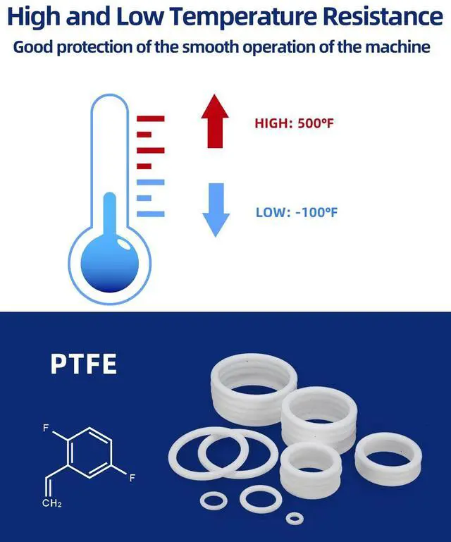 Alt view image 4 of 7 - O Rings Assortment PTFE Kit, 325PCS Sealing Gasket Washer Professional for Automotive Repair, Plumbing and Faucet, Air or Gas Connections, Resist Oil and Heat O-Rings