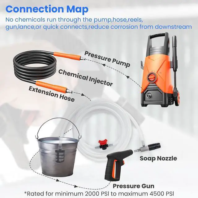 Alt view image 4 of 7 - T6 Adjustable Long-Range Nozzle for Pressure Washers, Downstream Injector Kit (44.5 GPM), External Chemical Injector, 1/4" Quick Connect, 25 FT Hose, Shut-Off Valve & Filter, 25004500 PSI