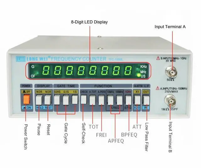 Alt view image 7 of 7 - High Precision Frequency Counter, 10HZ-2.7GHZ High Resolution Frequency Counter, Multifunctional Digital Frequency Meter, High Stability, 8-Digit LED Display, TFC2700L