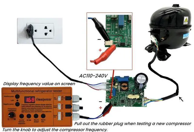 Alt view image 2 of 7 - Multifunctional Refrigerator Compressor Tester, Refrigerator Inverter Compressor Pulse Solenoid Tester, DC Fan Damper Electric Valve Fault Detector