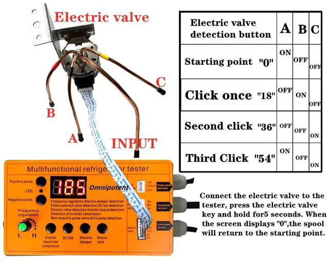 Alt view image 6 of 7 - Multifunctional Refrigerator Compressor Tester, Refrigerator Inverter Compressor Pulse Solenoid Tester, DC Fan Damper Electric Valve Fault Detector