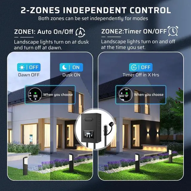 Alt view image 2 of 7 - 500W Low Voltage Landscape Transformer, 2 Zone Independent Control Landscape Lighting Transformer with Timer and photocell Sensor, 120V AC to 12V/14V AC Low Voltage Transformers for Landscape Lighting