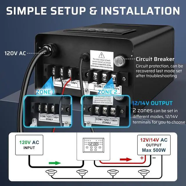 Alt view image 4 of 7 - 500W Low Voltage Landscape Transformer, 2 Zone Independent Control Landscape Lighting Transformer with Timer and photocell Sensor, 120V AC to 12V/14V AC Low Voltage Transformers for Landscape Lighting