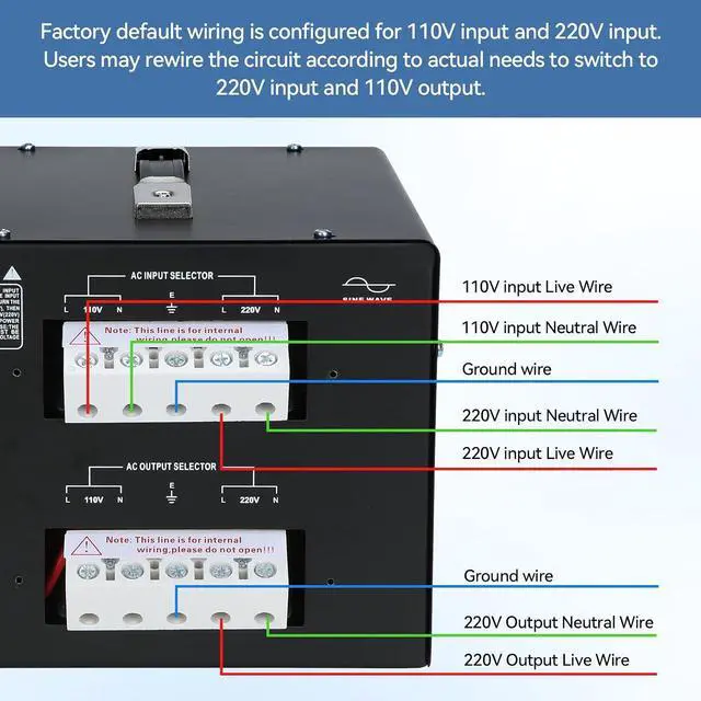 Alt view image 5 of 7 - 5000W Voltage Transformer Step Up/Down, 110V/220V Voltage Converter, Manual Rewiring Switch, Dual LCD Display, 6 Outlets, Resettable Circuit Breaker Protection for Home Industrial Overseas Use