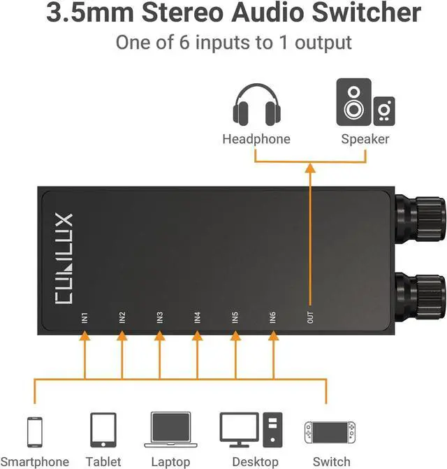 Alt view image 2 of 6 - 3.5mm 6-in-1 Stereo Audio Switcher with Volume Control & Mute, 6 Input to 1 Output Audio Selector Box for Headphones, Speakers, Laptop, PC, Smartphone, and Tablet